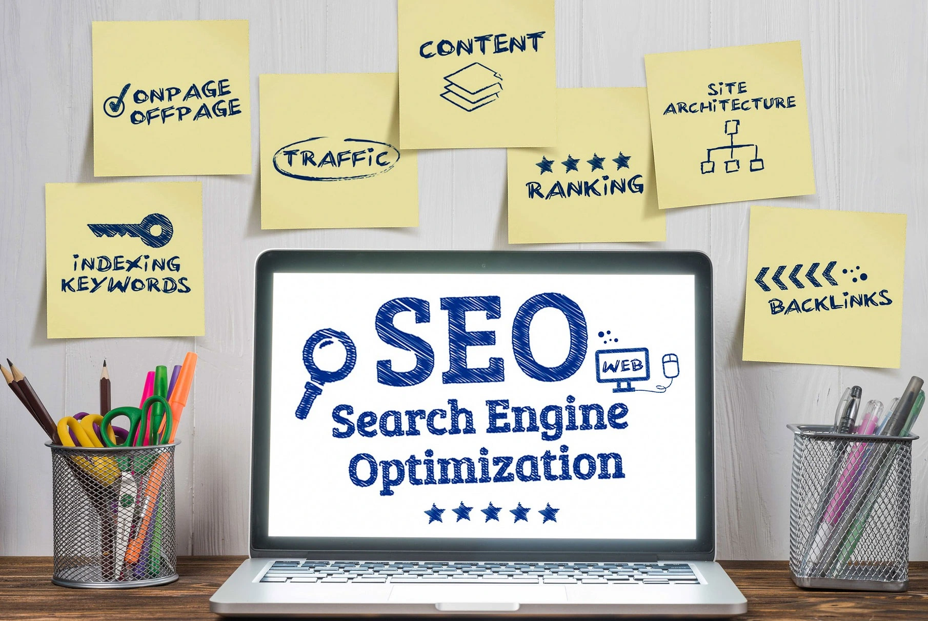 SEO Execution Strategy